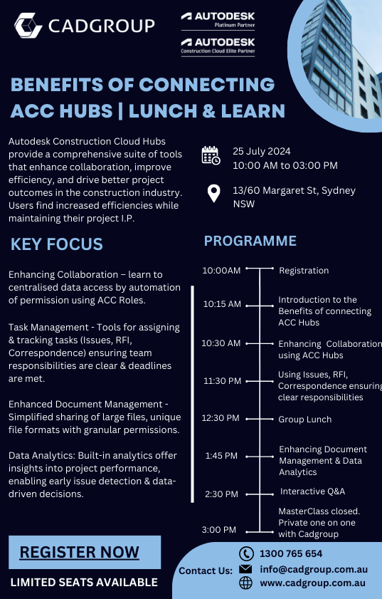 Sydney, Australia, Lunch and Learn, Benefits of connecting ACC Hubs